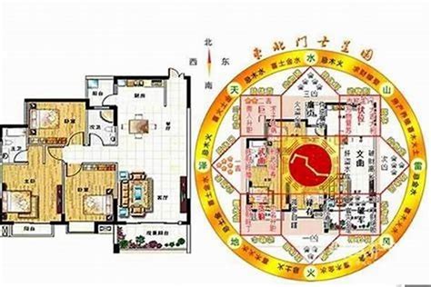 房子風水禁忌|【2024室內風水佈局】家居風水擺設佈局 & 風水禁。